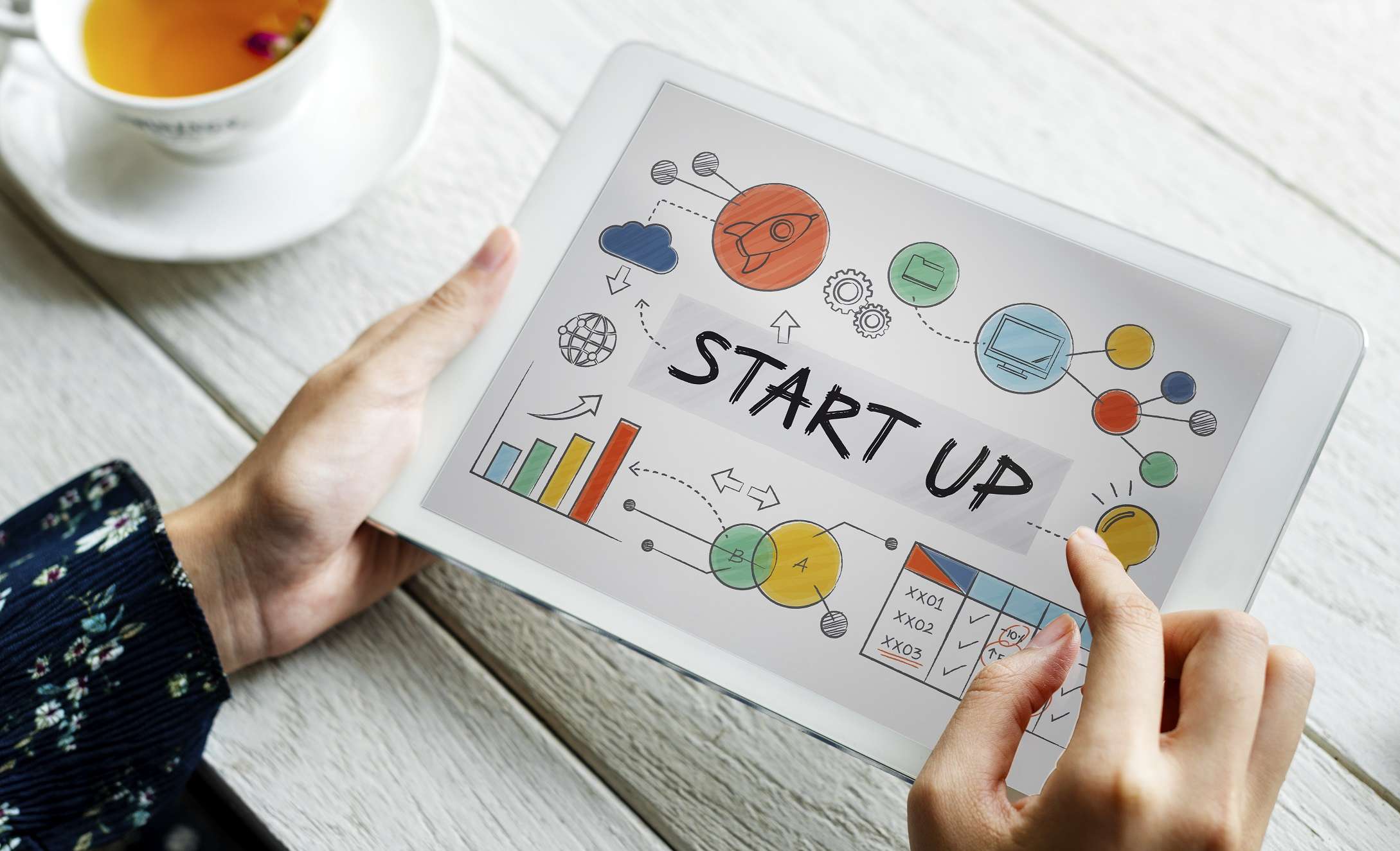 A Beginner's Guide-What is a Startup in Malaysia