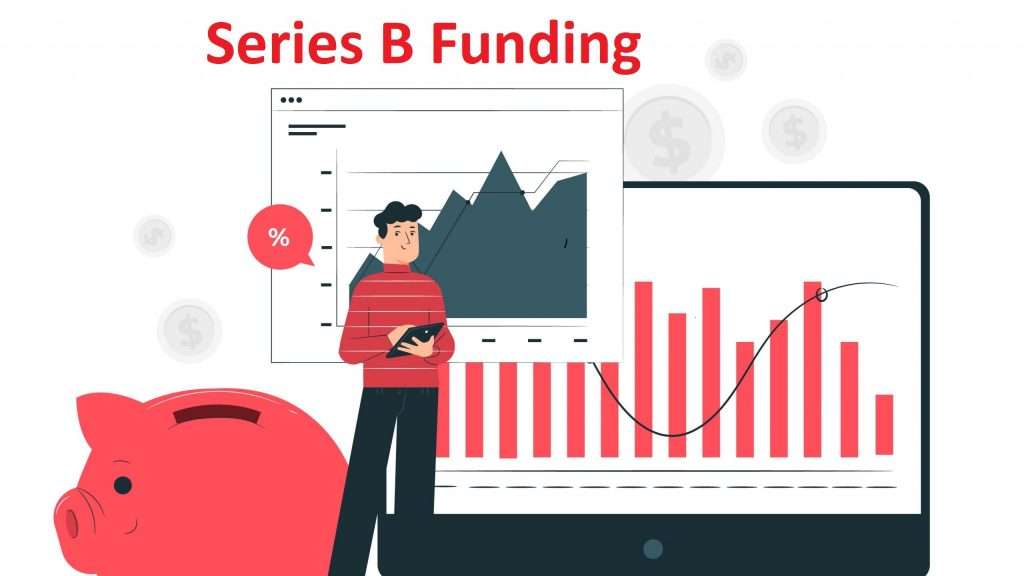 Series B Funding