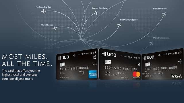 Best UOB Credit Card in Malaysia- Compare and Apply